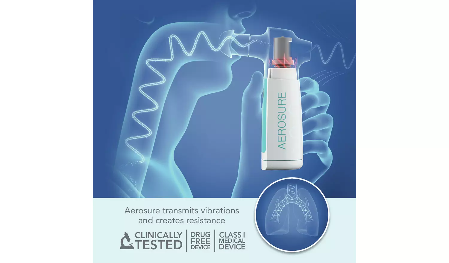Aerosure Medic - Image 2