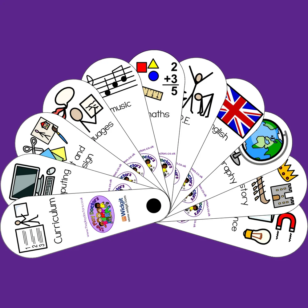 Autism Resource Kit - Image 6