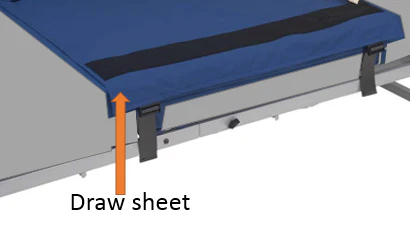 Bedside Cot Wedges and Draw Sheet for Small Double Bed - Image 3