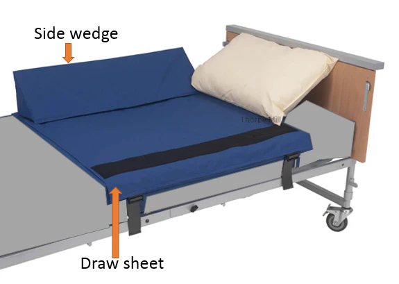 Bedside Cot Wedges and Wipe-Clean Draw Sheet for Double Bed - Image 4
