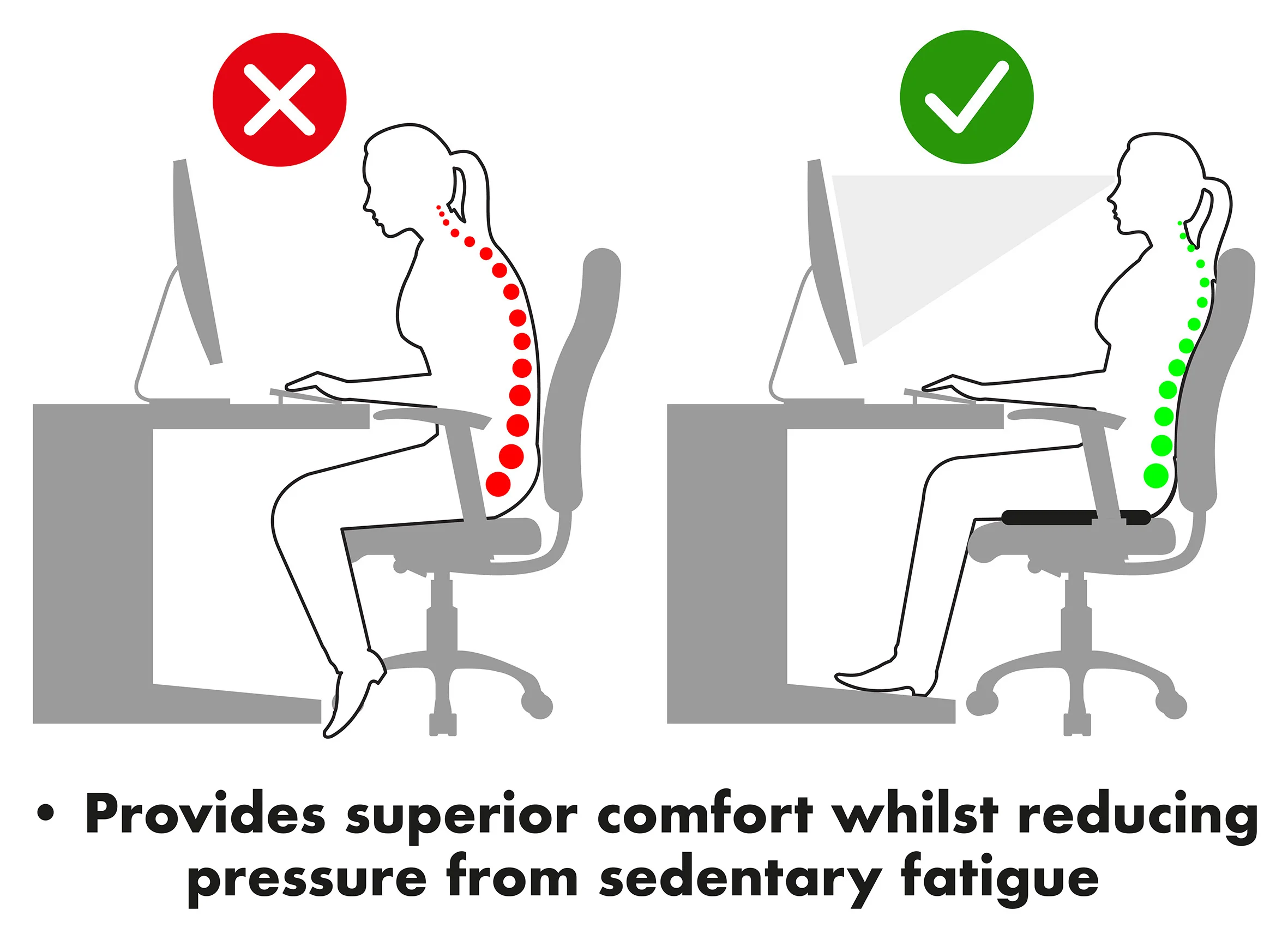 Gel Coccyx Support Cushion - Image 5