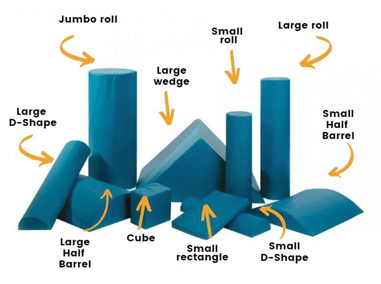 Harley Positioning Rolls - Available in a range of sizes - Image 2