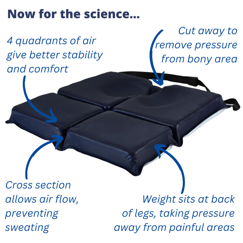 Equazone Air Cushion - Image 2