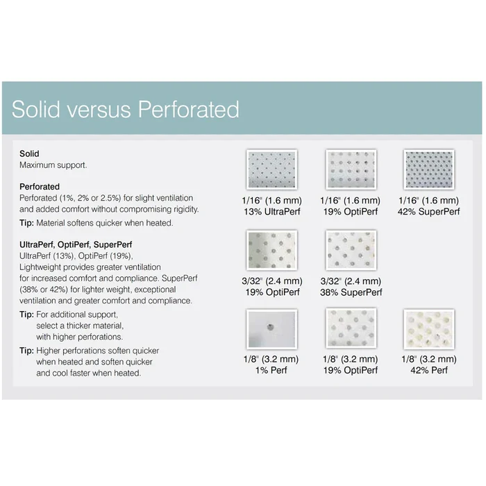 Rolyan Small Clinic Pack B - Image 4