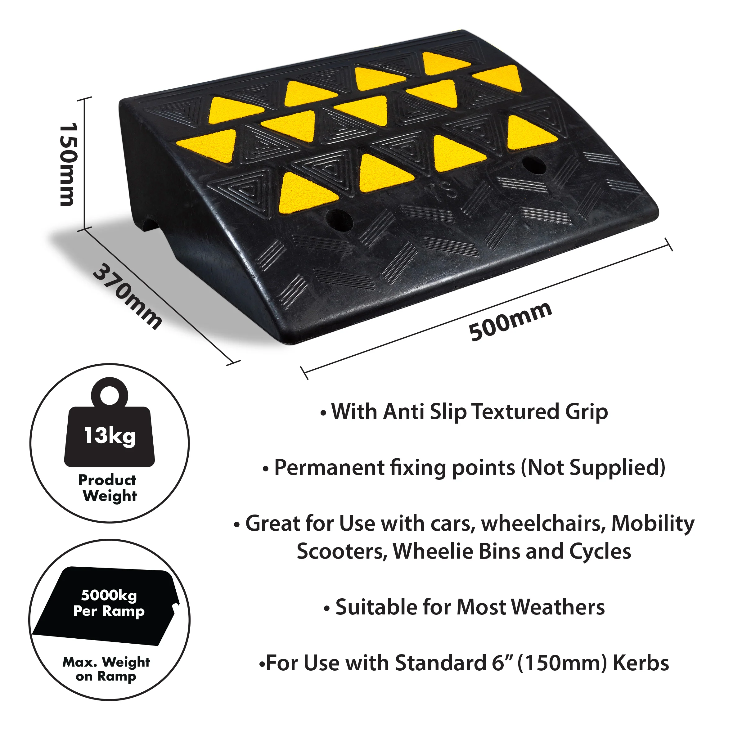 Rubber Kerb Ramp - 6 inches - Image 2