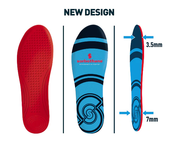 Sorbothane Full Strike - Image 3