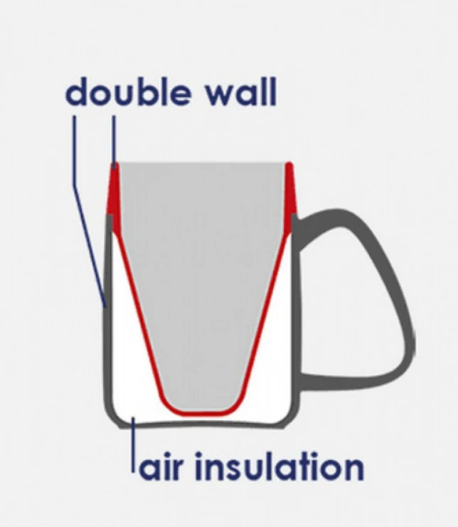 Ornamin Two Handled Thermal Mug with Internal Cone - Image 4